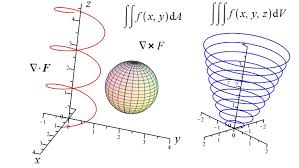 CALCULO VECTORIAL