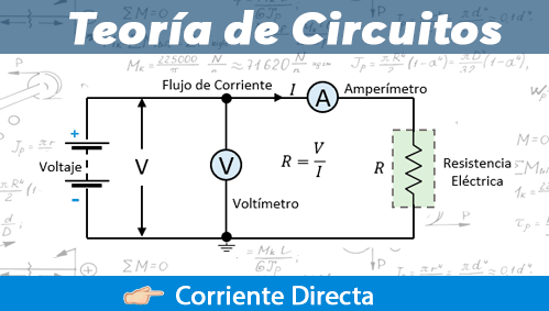 ANALISIS DE CIRCUITOS ELECTRICOS EN CD